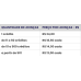 EDE-A - Escala de Desregulação Emocional - Adultos e Infantojuvenil - Aplicação online