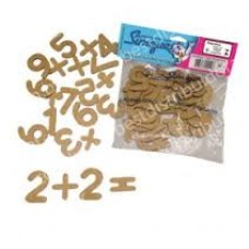 Números e Sinais Recortados